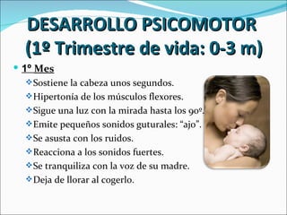 DESARROLLO PSICOMOTOR
  (1º Trimestre de vida: 0-3 m)
 1º Mes
    Sostiene la cabeza unos segundos.
    Hipertonía de los músculos flexores.
    Sigue una luz con la mirada hasta los 90º.
    Emite pequeños sonidos guturales: “ajo”.
    Se asusta con los ruidos.
    Reacciona a los sonidos fuertes.
    Se tranquiliza con la voz de su madre.
    Deja de llorar al cogerlo.
 
