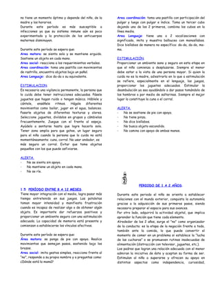 no tiene un momento óptimo y depende del niño, de la     Area coordinación: toma una pastilla con participación del
madre y los horarios.                                    pulgar y luego con pulgar e índice. Toma un tercer cubo
Durante este período es más susceptible a                dejando uno de los 2 primeros, combina los cubos en la
infecciones ya que su sistema inmune aún es poco         línea media.
experimentado y la protección de los anticuerpos         Area Lenguaje: tiene una o 2 vocalizaciones con
maternos disminuyen.                                     significado, imita y muestra balbuceo con monosílabos.
                                                         Dice bisílabos de manera no específica: da-da, da-do, ma-
Durante este período se espera que:                      ma.
Area motora: se sienta solo y se mantiene erguido.
Sostiene un objeto en cada mano.                         ESTIMULACIÓN.
Area social: reacciona a los requerimientos verbales.    Proporcionar un ambiente sano y seguro en esta etapa en
Area coordinación: toma una pastilla con movimientos     que el niño comienza a desplazarse. Siempre el menor
de rastrillo, encuentra objetos bajo un pañal.           debe estar a la vista de una persona mayor. Si quien la
Area Lenguaje: dice da-da o su equivalente.              cuida no es la madre, adiestrarla en lo que a estimulación
                                                         se refiere, especialmente en el lenguaje, los juegos,
ESTIMULACION.                                            proporcionar los juguetes adecuados. Estimular la
Es necesaria una vigilancia permanente, la persona que   deambulación ya sea ayudándolo a dar pasos tomándolo de
lo cuida debe tener instrucciones adecuadas. Pásele      los hombros o por medio de saltarinas. Siempre el mejor
juguetes que hagan ruido o tengan música. Háblele y      lugar lo constituye la cuna o el corral.
cántele,   enséñele     ritmos.  Hágale     diferentes
movimientos como bailar, jugar en el agua, balanceo.     ALERTA.
Pasarle objetos de diferentes texturas y olores.         -  No se sostiene de pie con apoyo.
Seleccione juguetes, divídalos en grupos y cámbielos     -  No tiene pinza.
frecuentemente. Juegue con el frente al espejo.          -  No dice bisílabos.
Ayúdelo a sentarse hasta que logre hacerlo solo.         -  No busca objeto escondido.
Tener zona amplia para que gatee, un lugar seguro        -  No camina con apoyo de ambas manos.
para el niño cuando la persona que lo cuida no está
momentáneamente: cuna, corral. No usar andador, es
más seguro un corral. Evitar que tome objetos
pequeños con los que puede asfixiarse.

ALERTA.
-  No se sienta sin apoyo.
-  No mantiene un objeto en cada mano.
-  No se ríe.



                                                                       PERIODO DE 1 A 2 AÑOS.
1.5 PERÍODO ENTRE 8 A 12 MESES.
Tiene mayor integración con el medio, logra pasar más    Durante este periodo el niño se orienta a establecer
tiempo entretenido en sus juegos. Las pataletas          relaciones con el mundo exterior, conquista la autonomía
toman mayor intensidad y manifiesta frustración          gracias a la adquisición de sus primeros pasos, siendo
cuando es incapaz de realizar algo o de obtener algún    necesario preparar el espacio para sus avances.
objeto. Es importante dar refuerzos positivos y          Por otro lado, adquirirá la actividad objetal, que implica
proporcionar un ambiente seguro con una estimulación     aprender la función que tiene cada elemento.
adecuada. La capacidad de memoria está presente y        Alrededor de los 2 años, surge el "no" como organizador
comienzan a establecerse los vínculos afectivos.         de la conducta: es la etapa de la negación frente a todo,
                                                         también ante la comida, lo que puede convertir el
Durante este período se espera que:                      momento de comer en un problema si establece la “lucha
Área motora: se ponga de pie con apoyo. Realice          de las cucharas” o se promueven rutinas inadecuadas de
movimientos que semejan pasos, sostenido bajo los        alimentación (distracción con televisor, juguetes, etc.).
brazos.                                                  Los padres que logran una relación adecuada con el menor
Area social: imita gestos simples, reacciona frente al   admiran la iniciativa de éste y aceptan su forma de ser.
“no”, responde a su propio nombre y a preguntas como:    Estimulan al niño a superarse y ofrecen su apoyo en
¿Dónde está la mamá?                                     distintos aspectos como independencia, curiosidad,
 