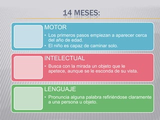 14 MESES:
MOTOR
• Los primeros pasos empiezan a aparecer cerca
  del año de edad.
• El niño es capaz de caminar solo.

INTELECTUAL
• Busca con la mirada un objeto que le
  apetece, aunque se le esconda de su vista.


LENGUAJE
• Pronuncia alguna palabra refiriéndose claramente
  a una persona u objeto.
 