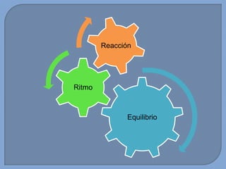 Reacción

Ritmo

Equilibrio

 