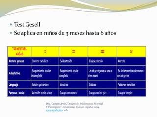  Test Gesell
 Se aplica en niños de 3 meses hasta 6 años
Dra. Carreño,Pino,”Desarrollo Psicomotor, Normal
Y Patológico”. Universidad Oviedo España, 2014.
www.academia. edu
 