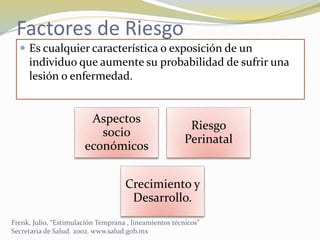 Factores de Riesgo
 Es cualquier característica o exposición de un
individuo que aumente su probabilidad de sufrir una
lesión o enfermedad.
Aspectos
socio
económicos
Riesgo
Perinatal
Crecimiento y
Desarrollo.
Frenk, Julio, “Estimulación Temprana , lineamientos técnicos”
Secretaria de Salud. 2002. www.salud.gob.mx
 