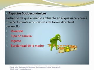  Aspectos Socioeconómicos
Partiendo de que el medio ambiente en el que nace y crece
un niño fomenta u obstaculiza de forma directa el
desarrollo
1. Viviendo
2. Tipo de Familia
3. Ingreso
4. Escolaridad de la madre
Frenk, Julio, “Estimulación Temprana , lineamientos técnicos” Secretaria de
Salud. 2002. www.salud.gob.mx
 