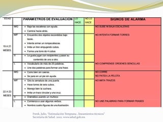 Frenk, Julio, “Estimulación Temprana , lineamientos técnicos”
Secretaria de Salud. 2002. www.salud.gob.mx
 