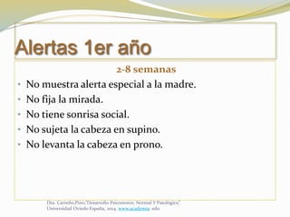 Alertas 1er año
2-8 semanas
• No muestra alerta especial a la madre.
• No fija la mirada.
• No tiene sonrisa social.
• No sujeta la cabeza en supino.
• No levanta la cabeza en prono.
Dra. Carreño,Pino,”Desarrollo Psicomotor, Normal Y Patológico”.
Universidad Oviedo España, 2014. www.academia. edu
 