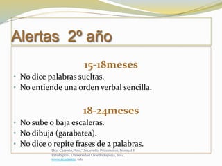Alertas 2º año
15-18meses
• No dice palabras sueltas.
• No entiende una orden verbal sencilla.
18-24meses
• No sube o baja escaleras.
• No dibuja (garabatea).
• No dice o repite frases de 2 palabras.
Dra. Carreño,Pino,”Desarrollo Psicomotor, Normal Y
Patológico”. Universidad Oviedo España, 2014.
www.academia. edu
 