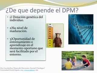 ¿De que depende el DPM?
 1) Dotación genética del
individuo.
 2)Su nivel de
maduración.
 3)Oportunidad de
entrenamiento o
aprendizaje en el
momento oportuno que
será facilitado por el
entorno.
Dra. Carreño,Pino,”Desarrollo Psicomotor, Normal Y Patológico”.
Universidad Oviedo España, 2014. www.academia. edu
 
