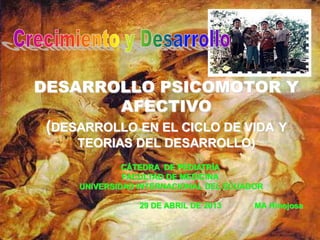 DESARROLLO PSICOMOTOR Y
AFECTIVO
(DESARROLLO EN EL CICLO DE VIDA Y
TEORIAS DEL DESARROLLO)
CÁTEDRA DE PEDIATRÍA
FACULTAD DE MEDICINA
UNIVERSIDAD INTERNACIONAL DEL ECUADOR
29 DE ABRIL DE 2013 MA Hinojosa
 