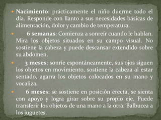  Nacimiento: prácticamente el niño duerme todo el

día. Responde con llanto a sus necesidades básicas de
alimentación, dolor y cambio de temperatura.

6 semanas: Comienza a sonreír cuando le hablan.
Mira los objetos situados en su campo visual. No
sostiene la cabeza y puede descansar extendido sobre
su abdomen.

3 meses: sonríe espontáneamente, sus ojos siguen
los objetos en movimiento, sostiene la cabeza al estar
sentado, agarra los objetos colocados en su mano y
vocaliza.

6 meses: se sostiene en posición erecta, se sienta
con apoyo y logra girar sobre su propio eje. Puede
transferir los objetos de una mano a la otra. Balbucea a
los juguetes.

 