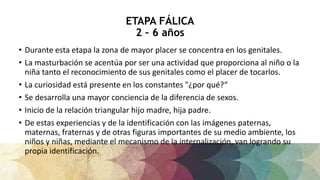 ETAPA FÁLICA
2 – 6 años
• Durante esta etapa la zona de mayor placer se concentra en los genitales.
• La masturbación se acentúa por ser una actividad que proporciona al niño o la
niña tanto el reconocimiento de sus genitales como el placer de tocarlos.
• La curiosidad está presente en los constantes "¿por qué?“
• Se desarrolla una mayor conciencia de la diferencia de sexos.
• Inicio de la relación triangular hijo madre, hija padre.
• De estas experiencias y de la identificación con las imágenes paternas,
maternas, fraternas y de otras figuras importantes de su medio ambiente, los
niños y niñas, mediante el mecanismo de la internalización, van logrando su
propia identificación.
 
