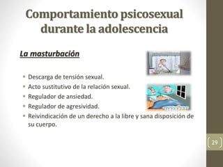 Comportamiento psicosexual
durante la adolescencia
La masturbación
 Descarga de tensión sexual.
 Acto sustitutivo de la relación sexual.
 Regulador de ansiedad.
 Regulador de agresividad.
 Reivindicación de un derecho a la libre y sana disposición de
su cuerpo.
29
 