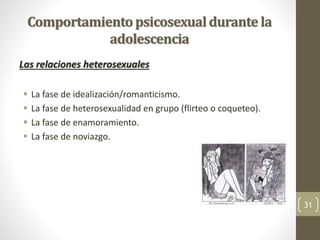 Comportamientopsicosexualdurante la
adolescencia
Las relaciones heterosexuales
 La fase de idealización/romanticismo.
 La fase de heterosexualidad en grupo (flirteo o coqueteo).
 La fase de enamoramiento.
 La fase de noviazgo.
31
 