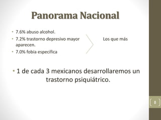 Panorama Nacional
• 7.6% abuso alcohol.
• 7.2% trastorno depresivo mayor Los que más
aparecen.
• 7.0% fobia específica
• 1 de cada 3 mexicanos desarrollaremos un
trastorno psiquiátrico.
8
 