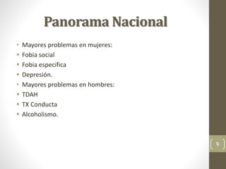 Panorama Nacional
• Mayores problemas en mujeres:
 Fobia social
 Fobia específica
 Depresión.
• Mayores problemas en hombres:
 TDAH
 TX Conducta
 Alcoholismo.
9
 