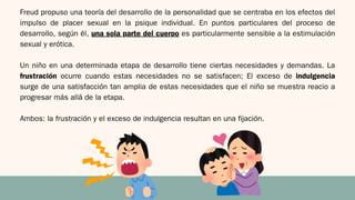 Freud propuso una teoría del desarrollo de la personalidad que se centraba en los efectos del
impulso de placer sexual en la psique individual. En puntos particulares del proceso de
desarrollo, según él, una sola parte del cuerpo es particularmente sensible a la estimulación
sexual y erótica.
Un niño en una determinada etapa de desarrollo tiene ciertas necesidades y demandas. La
frustración ocurre cuando estas necesidades no se satisfacen; El exceso de indulgencia
surge de una satisfacción tan amplia de estas necesidades que el niño se muestra reacio a
progresar más allá de la etapa.
Ambos: la frustración y el exceso de indulgencia resultan en una fijación.
 