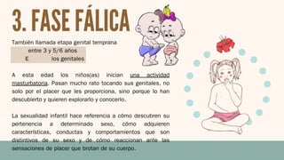 También llamada etapa genital temprana
Edad: entre 3 y 5/6 años
Zona erógena: los genitales
A esta edad los niños(as) inician una actividad
masturbatoria. Pasan mucho rato tocando sus genitales, no
solo por el placer que les proporciona, sino porque lo han
descubierto y quieren explorarlo y conocerlo.
La sexualidad infantil hace referencia a cómo descubren su
pertenencia a determinado sexo, cómo adquieren
características, conductas y comportamientos que son
distintivos de su sexo y de cómo reaccionan ante las
sensaciones de placer que brotan de su cuerpo.
3. FASE FÁLICA
 