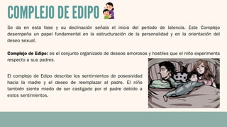 Se da en esta fase y su declinación señala el inicio del período de latencia. Este Complejo
desempeña un papel fundamental en la estructuración de la personalidad y en la orientación del
deseo sexual.
Complejo de Edipo: es el conjunto organizado de deseos amorosos y hostiles que el niño experimenta
respecto a sus padres.
El complejo de Edipo describe los sentimientos de posesividad
hacia la madre y el deseo de reemplazar al padre. El niño
también siente miedo de ser castigado por el padre debido a
estos sentimientos.
COMPLEJO DE EDIPO
 