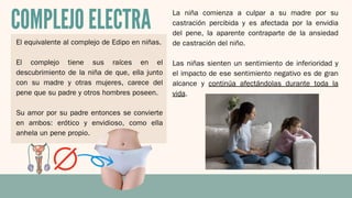 El equivalente al complejo de Edipo en niñas.
El complejo tiene sus raíces en el
descubrimiento de la niña de que, ella junto
con su madre y otras mujeres, carece del
pene que su padre y otros hombres poseen.
Su amor por su padre entonces se convierte
en ambos: erótico y envidioso, como ella
anhela un pene propio.
COMPLEJO ELECTRA La niña comienza a culpar a su madre por su
castración percibida y es afectada por la envidia
del pene, la aparente contraparte de la ansiedad
de castración del niño.
Las niñas sienten un sentimiento de inferioridad y
el impacto de ese sentimiento negativo es de gran
alcance y continúa afectándolas durante toda la
vida.
 