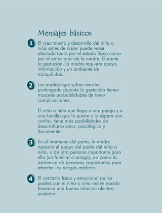 Desarrollo Psicosocial de los niños y las niñas




                       Mensajes básicos
               1 El crecimiento y desarrollo del niño o
                       niña antes de nacer puede verse
                       afectado tanto por el estado físico como
                       por el emocional de la madre. Durante
                       la gestación, la madre requiere apoyo,
                       información y un ambiente de
                       tranquilidad.

              2 Las madres que sufren tensión
                       prolongada durante la gestación tienen
                       mayores probabilidades de tener
                       complicaciones.

                       El niño o niña que llega a una pareja y a
                       una familia que lo quiere y lo espera con
                       cariño, tiene más posibilidades de
                       desarrollarse sano, psicológica y
                       físicamente.

              3 En el momento del parto, la madre
                       necesita el apoyo del padre del niño o
                       niña, o de otra persona importante para
                       ella (un familiar o amigo), así como la
                       asistencia de personas capacitadas para
                       afrontar los riesgos médicos.

              4 El contacto físico y emocional de los
                       padres con el niño o niña recién nacida
                       favorece una buena relación afectiva
12                     posterior.
 