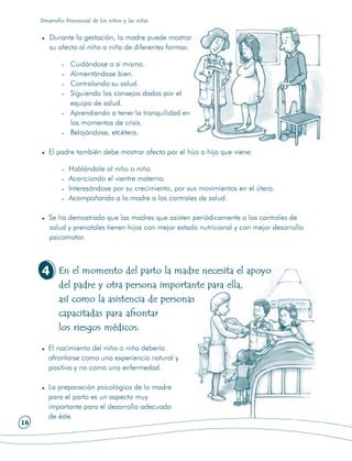 Desarrollo Psicosocial de los niños y las niñas


        Durante la gestación, la madre puede mostrar
        su afecto al niño o niña de diferentes formas:

                 Cuidándose a sí misma.
                 Alimentándose bien.
                 Controlando su salud.
                 Siguiendo los consejos dados por el
                 equipo de salud.
                 Aprendiendo a tener la tranquilidad en
                 los momentos de crisis.
                 Relajándose, etcétera.

        El padre también debe mostrar afecto por el hijo o hija que viene:

                 Hablándole al niño o niña.
                 Acariciando el vientre materno.
                 Interesándose por su crecimiento, por sus movimientos en el útero.
                 Acompañando a la madre a los controles de salud.

        Se ha demostrado que las madres que asisten periódicamente a los controles de
        salud y prenatales tienen hijos con mejor estado nutricional y con mejor desarrollo
        psicomotor.



     4      En el momento del parto la madre necesita el apoyo
            del padre y otra persona importante para ella,
            así como la asistencia de personas
            capacitadas para afrontar
            los riesgos médicos.

        El nacimiento del niño o niña debería
        afrontarse como una experiencia natural y
        positiva y no como una enfermedad.

        La preparación psicológica de la madre
        para el parto es un aspecto muy
        importante para el desarrollo adecuado
        de éste.
16
 