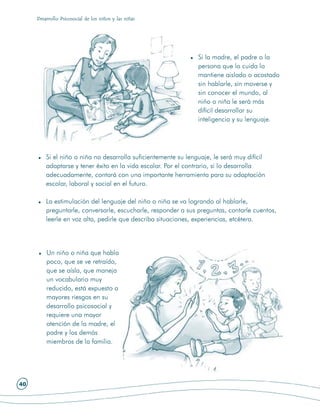 Desarrollo Psicosocial de los niños y las niñas




                                                                Si la madre, el padre o la
                                                                persona que lo cuida lo
                                                                mantiene aislado o acostado
                                                                sin hablarle, sin moverse y
                                                                sin conocer el mundo, al
                                                                niño o niña le será más
                                                                difícil desarrollar su
                                                                inteligencia y su lenguaje.




         Si el niño o niña no desarrolla suficientemente su lenguaje, le será muy difícil
         adaptarse y tener éxito en la vida escolar. Por el contrario, si lo desarrolla
         adecuadamente, contará con una importante herramienta para su adaptación
         escolar, laboral y social en el futuro.

         La estimulación del lenguaje del niño o niña se va logrando al hablarle,
         preguntarle, conversarle, escucharle, responder a sus preguntas, contarle cuentos,
         leerle en voz alta, pedirle que describa situaciones, experiencias, etcétera.




         Un niño o niña que habla
         poco, que se ve retraído,
         que se aísla, que maneja
         un vocabulario muy
         reducido, está expuesto a
         mayores riesgos en su
         desarrollo psicosocial y
         requiere una mayor
         atención de la madre, el
         padre y los demás
         miembros de la familia.




40
 