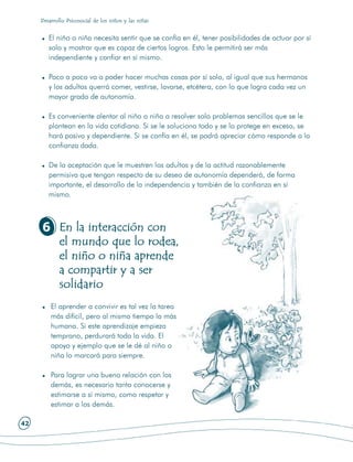 Desarrollo Psicosocial de los niños y las niñas


        El niño o niña necesita sentir que se confía en él, tener posibilidades de actuar por sí
        solo y mostrar que es capaz de ciertos logros. Esto le permitirá ser más
        independiente y confiar en sí mismo.

        Poco a poco va a poder hacer muchas cosas por sí solo, al igual que sus hermanos
        y los adultos querrá comer, vestirse, lavarse, etcétera, con lo que logra cada vez un
        mayor grado de autonomía.

        Es conveniente alentar al niño o niña a resolver solo problemas sencillos que se le
        plantean en la vida cotidiana. Si se le soluciona todo y se lo protege en exceso, se
        hará pasivo y dependiente. Si se confía en él, se podrá apreciar cómo responde a la
        confianza dada.

        De la aceptación que le muestren los adultos y de la actitud razonablemente
        permisiva que tengan respecto de su deseo de autonomía dependerá, de forma
        importante, el desarrollo de la independencia y también de la confianza en sí
        mismo.



     6 En la interacción con
       el mundo que lo rodea,
       el niño o niña aprende
       a compartir y a ser
       solidario
         El aprender a convivir es tal vez la tarea
         más difícil, pero al mismo tiempo la más
         humana. Si este aprendizaje empieza
         temprano, perdurará toda la vida. El
         apoyo y ejemplo que se le dé al niño o
         niña lo marcará para siempre.

         Para lograr una buena relación con los
         demás, es necesario tanto conocerse y
         estimarse a sí mismo, como respetar y
         estimar a los demás.

42
 