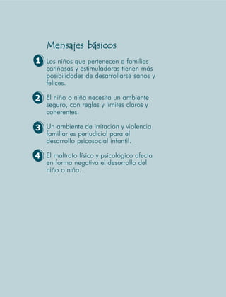 Desarrollo Psicosocial de los niños y las niñas




                  Mensajes básicos
           1 Los niños que pertenecen a familias
                  cariñosas y estimuladoras tienen más
                  posibilidades de desarrollarse sanos y
                  felices.

          2 El niño o niña necesita un ambiente
                  seguro, con reglas y límites claros y
                  coherentes.

           3 Un ambiente de irritación y violencia
                  familiar es perjudicial para el
                  desarrollo psicosocial infantil.

           4 El maltrato físico y psicológico afecta
                  en forma negativa el desarrollo del
                  niño o niña.




46
 