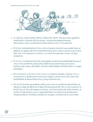Desarrollo Psicosocial de los niños y las niñas




         La violencia verbal también afecta al desarrollo infantil. Hay que evitar agredirlos
         verbalmente, criticarles sólo los errores, compararlos despectivamente,
         ridiculizarlos, hacer comentarios hirientes sobre el niño o niña pequeño.

         El criticar constantemente al niño o niña, el exigirle más de lo que puede hacer, el
         destacar lo negativo de forma reiterada le lleva poco a poco a pensar que lo hace
         todo mal, a no quererse a sí mismo, a no tratar de superarse, a tener una baja
         autoestima.

         El vivir en un ambiente de tensión prolongada aumenta las posibilidades de que el
         niño o niña se enferme y desarrolle problemas psicosomáticos como asma,
         trastornos del sueño y del apetito. Muchas enfermedades infantiles tienen un origen
         psicológico.

         Por el contrario, si el niño o niña vive en un ambiente relajado, cariñoso, con un
         clima positivo y donde existe humor para acoger lo bueno de la vida, tiene más
         posibilidades de desarrollarse física y psíquicamente sano.

         Aun en las familias que padecen estrés y que viven en condiciones de pobreza, se
         reduce el riesgo de déficit en el desarrollo psicosocial del niño o niña cuando en la
         familia hay un clima de respeto y armonía, una buena estima de cada miembro, se
         confía en cada persona y en su responsabilidad, y se tienen buenas relaciones
         interpersonales en cantidad y calidad con amigos y miembros de la comunidad.




52
 
