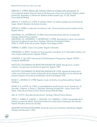 Desarrollo Psicosocial de los niños y las niñas


     GRACIA, E. (1995). Efectos del maltrato infantil en el desarrollo psicosocial. En
     Comunidad de Madrid. Dirección General de Prevención y Promoción de Salud. Maltrato infantil:
     prevención, diagnóstico e intervención desde el ámbito sanitario (pp. 41-52). Madrid:
     Comunidad de Madrid.

     GRACIA, E. Y MUSITU, G. (1993). El maltrato infantil. Un análisis ecológico de los factores de
     riesgo. Madrid: Ministerio de Asuntos Sociales.

     GRIFFIN, G. (2000). La educación se recibe en casa. Nueve principios para los padres de hoy.
     Bogotá: Norma.

     HAEUSSLER, I.M. y RODRÍGUEZ, S.(1986). Manual de estimulación del niño /a preescolar.
     Santiago: Editorial Nuevo Extremo.
     HAEUSSLER, I.M., IZQUIERDO, T. y RODRÍGUEZ, S.(1990). Aprendiendo a crecer como persona.
     Guía para la educación parvularia. Santiago: Ediciones Universidad Católica.
     HASS, A. (1999). El don de ser padre. Bogotá: Javier Vergara Editor.

     HERRERA, A. (2000). Crecer como padres. Bogotá: Intermedio.

     HERNÁNDEZ, A. (2001). Familias con hijos pequeños y escolares. En A. Hernandez, Familia, ciclo
     vital y terapia sistémica breve. Bogotá: El Búho.

     HUNDEIDE, K. (sf). ICDP- International Child Development Programmes. Bogotá: UNICEF –
     Fundación AMANECER.

     INSTITUTO COLOMBIANO DE BIENESTAR FAMILIAR-ICBF (2002). Barriga tierna, corazón
     contento. Una guía para las familias en gestación. Bogotá: ICBF.

     INSTITUTO COLOMBIANO DE BIENESTAR FAMILIAR-ICBF (1995). Agenda de trabajo de la
     madre comunitaria para orientar el desarrollo de las sesiones educativas con los usuarios del
     proyecto Hogares Comunitarios de Bienestar. Santa Fe de Bogotá: ICBF.

     KALUF, C. y AMURAS, M. (1998). Regreso a casa. La familia y las políticas públicas. Bogotá:
     Santillana.

     LEVINE, R. A. y WHITE, M. (1987). La parentalidad en transformación social. Tomado de J. B.
     Lancaster, J. Alteman, A. Rossi y L. Sherredod. Parenting Acrossthe life – space. Nueva York:
     Aldine. Traducido por María Cristina Tenorio (Universidad del Valle).

     LIRA, M. I.(1977). Manuales de estimulación. Santiago: Editorial Nuevo Extremo.

     LÓPEZ, F TORRES, B., FUERTES, J., SÁNCHEZ, J.M. Y MERINO, J. (1995). Necesidades de la
              .,
     infancia y protección infantil. Actuaciones frente a los malos tratos y desamparo de menores.
     Madrid: Ministerio de Asuntos Sociales.

     MINISTERIO DE EDUCACIÓN (2000). Pautas de crianza en las familias colombianas. Bogotá:
     Ministerio de Educación / OEA.


62
 