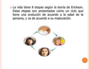    La vida tiene 8 etapas según la teoría de Erickson.
    Estas etapas son presentadas como un ciclo que
    tiene una evolución de acuerdo a la edad de la
    persona, y va de acuerdo a su maduración.
 