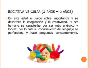 . INICIATIVA VS CULPA (3 AÑOS – 5 AÑOS)
   En esta edad el juego cobra importancia y se
    desarrolla la imaginación y la creatividad. El ser
    humano se caracteriza por ser más enérgico y
    locuaz, por lo cual su conocimiento del lenguaje se
    perfecciona y hace preguntas constantemente.
 