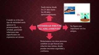 INTIMIDAD FRENTE
ALAISLAMIENTO
Suele iniciar desde
los 21 años hasta
los 40 años
aproximadamente.
Su figura mas
importante son los
amigos.
Relacionarse con otras personas
cambian ya que buscan una
relación mas intima, donde
puedan encontrar seguridad y
confianza.
Cuando se evita este
tipo de intimidad suele
aparecer la
promiscuidad y la
soledad, queriendo
relaciones mas
superficiales sin
exponerse así mismo.
 