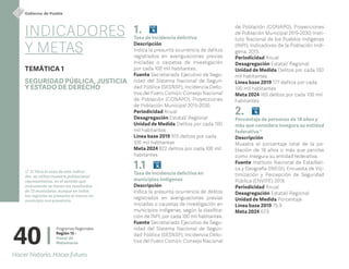 Delic Base como se organiza la region de izucar de matamoros puebla y como se ha ...
