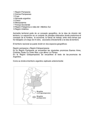 1 Región Pampeana
2 Sierras Pampeanas
3 Cuyo
4 Noroeste argentino
5 Chaco
6 Mesopotamia
7 Pampa Occidental
8 Región Patagónica e islas del Atlántico Sur
9 Región Antártica
Asimetría territorial parte de un concepto geográfico, de la idea de división del
territorio. La exposición es un conjunto de paisajes dislocados donde predomina el
concepto de la frontera, la economía, la fuerza de trabajo, entre otros temas que
he trabajado a lo largo de mi obra, asociados directamente a la idea de territorio
El territorio nacional se puede dividir en dos espacios geográficos:
Región pampeana y Región Extrapampeana
En la Región Pampeana se encuentran las siguientes provincias: Buenos Aires,
Córdoba, Santa Fe, Entre Ríos y por último La Pampa.
En la Región Extrapampeana Se encuentran el resto de las provincias de
Argentina .
Como se divide el territorio argentino explicado anteriormente:
 