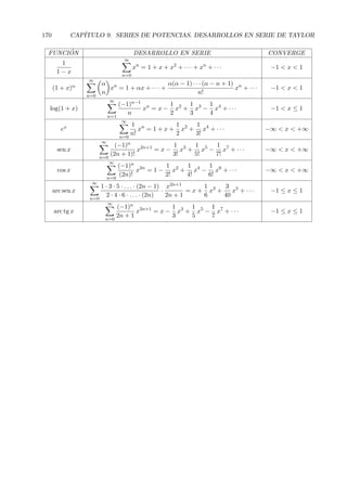 170           CAP´
                 ITULO 9. SERIES DE POTENCIAS. DESARROLLOS EN SERIE DE TAYLOR

      ´
 FUNCION                                    DESARROLLO EN SERIE                        CONVERGE
                                       ∞
        1
                                            xn = 1 + x + x2 + · · · + xn + · · ·        −1 < x < 1
       1−x
                                      n=0
                   ∞
                          α n                    α(α − 1) · · · (α − n + 1) n
      (1 +   x)α            x = 1 + αx + · · · +                           x + ···      −1 < x < 1
                          n                                  n!
                   n=0
                                ∞
                                     (−1)n−1 n     1    1    1
  log(1 + x)                                x = x − x2 + x3 − x4 + · · ·                −1 < x ≤ 1
                                        n          2    3    4
                              n=1
                                      ∞
                                           1 n           1    1
         ex                                   x = 1 + x + x2 + x4 + · · ·              −∞ < x < +∞
                                           n!            2    3!
                                     n=0
                          ∞
                                    (−1)n                   1 3   1    1
       sen x                                 x2n+1 = x −       x + x5 − x7 + · · ·     −∞ < x < +∞
                                (2n + 1)!                   3!    5!   7!
                          n=0
                                ∞
                                     (−1)n 2n      1    1    1
       cos x                                x = 1 − x2 + x4 − x6 + · · ·               −∞ < x < +∞
                                      (2n)!        2!   4!   6!
                              n=0
                    ∞
                          1 · 3 · 5 · . . . · (2n − 1) x2n+1        1     3 5
      arc sen x                                       ·        = x + x3 +    x + ···    −1 ≤ x ≤ 1
                            2 · 4 · 6 · . . . · (2n)    2n + 1      6     40
                    n=0
                              ∞
                                    (−1)n 2n+1      1    1    1
      arc tg x                             x   = x − x3 + x5 − x7 + · · ·               −1 ≤ x ≤ 1
                                    2n + 1          3    5    7
                           n=0
 