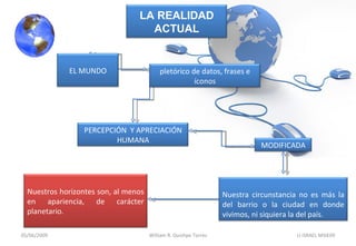 05/06/2009 William R. Quishpe Torres U ISRAEL MSIE09 Nuestros horizontes son, al menos en apariencia, de carácter planetario. EL MUNDO pletórico de datos, frases e íconos PERCEPCIÓN  Y APRECIACIÓN HUMANA MODIFICADA Nuestra circunstancia no es más la del barrio o la ciudad en donde vivimos, ni siquiera la del país.  LA REALIDAD ACTUAL 