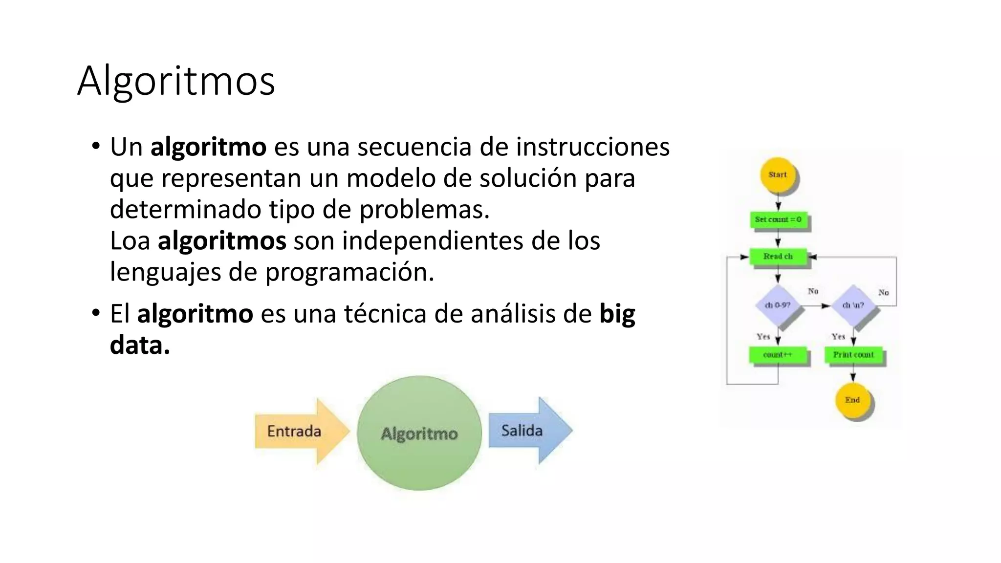 Algoritmos
• Un algoritmo es una secuencia de instrucciones
que representan un modelo de solución para
determinado tipo de problemas.
Loa algoritmos son independientes de los
lenguajes de programación.
• El algoritmo es una técnica de análisis de big
data.
 