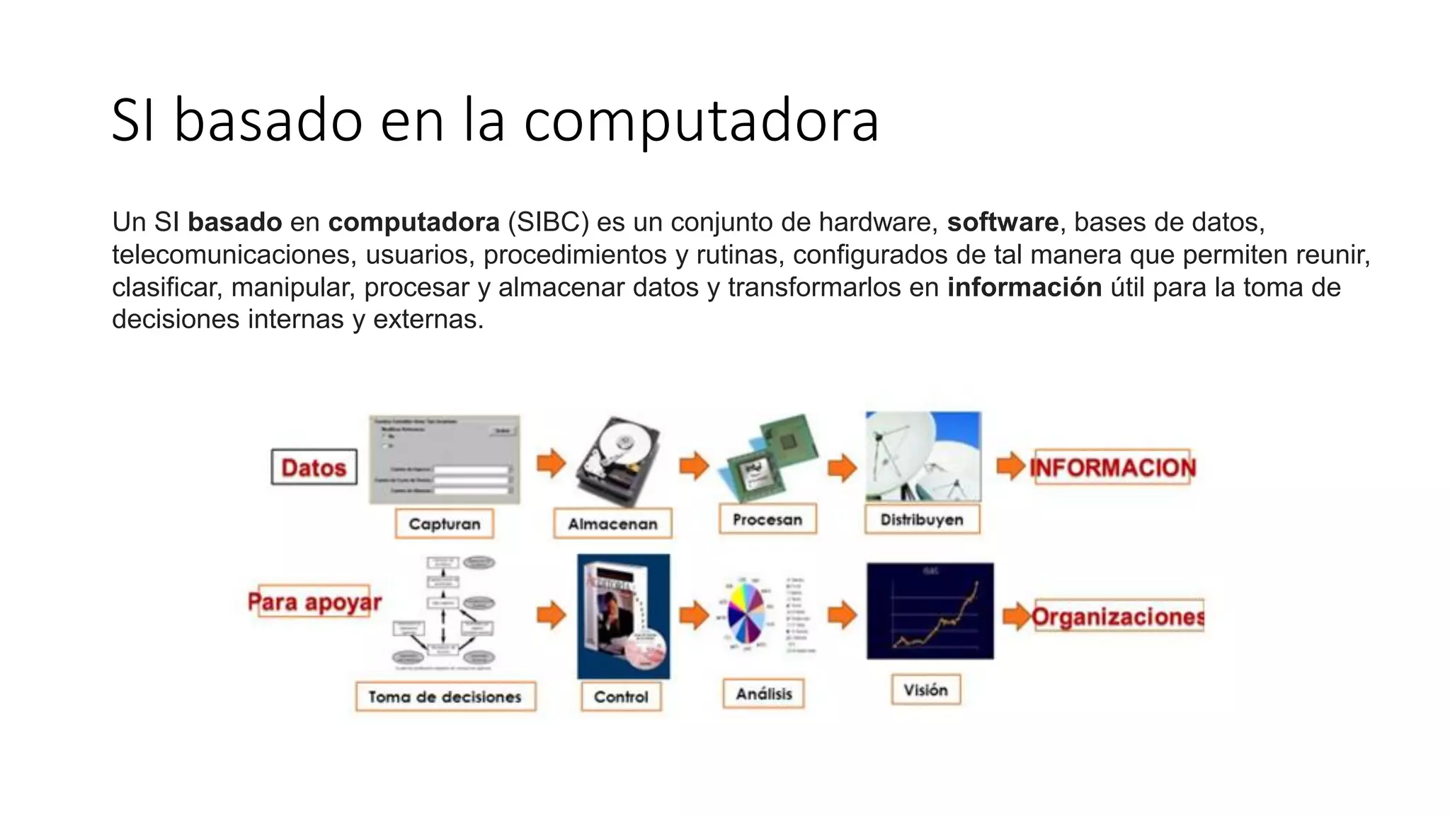 SI basado en la computadora
Un SI basado en computadora (SIBC) es un conjunto de hardware, software, bases de datos,
telecomunicaciones, usuarios, procedimientos y rutinas, configurados de tal manera que permiten reunir,
clasificar, manipular, procesar y almacenar datos y transformarlos en información útil para la toma de
decisiones internas y externas.
 