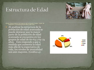 Fuente: Departamento de Comercio de los Estados Unidos, Censo de
    Población y Vivienda de Puerto Rico, Año 2000.

 Al analizar la estructura de la
    población de edad avanzada se
    puede destacar que la mayor
    parte de la población de edad
    avanzada se encuentra en los
    grupos de edad de 60-64 y 65–74
    años. Esto responde a que a
    medida que aumenta la edad
    más allá de la expectativa de
    vida, los niveles de mortalidad
    son aún mayores. (Gráfica 4).
 