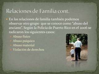  En las relaciones de familia también podemos
 observar otro grupo que se conoce como “abuso del
 anciano”. Según la Policía de Puerto Rico en el 2006 se
 radicaron los siguientes casos:
   Abuso físico
   Abuso psíquico
   Abuso material
   Violación de derechos
 