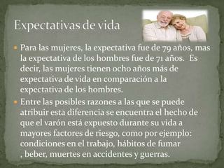  Para las mujeres, la expectativa fue de 79 años, mas
  la expectativa de los hombres fue de 71 años. Es
  decir, las mujeres tienen ocho años más de
  expectativa de vida en comparación a la
  expectativa de los hombres.
 Entre las posibles razones a las que se puede
  atribuir esta diferencia se encuentra el hecho de
  que el varón está expuesto durante su vida a
  mayores factores de riesgo, como por ejemplo:
  condiciones en el trabajo, hábitos de fumar
  , beber, muertes en accidentes y guerras.
 
