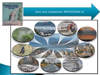 Alors tout simplement, PROTEGEONS LA