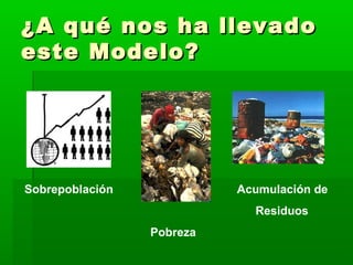 ¿A qué nos ha llevado
este Modelo?




Sobrepoblación             Acumulación de
                             Residuos
                 Pobreza
 