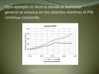 Otro ejemplo es Austria donde el bienestar
general se estanca en los setentas mientras el PIB
continua creciendo




             Desarrollo Sostenible. La verdadera revolución
             económica
 