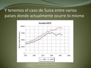 Y tenemos el caso de Suiza entre varios
países donde actualmente ocurre lo mismo




           Desarrollo Sostenible. La verdadera revolución
           económica
 
