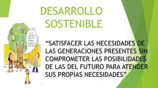 DESARROLLO
SOSTENIBLE
“SATISFACER LAS NECESIDADES DE
LAS GENERACIONES PRESENTES SIN
COMPROMETER LAS POSIBILIDADES
DE LAS DEL FUTURO PARA ATENDER
SUS PROPIAS NECESIDADES”
 