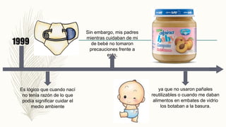 1999
Es lógico que cuando nací
no tenía razón de lo que
podía significar cuidar el
medio ambiente
Sin embargo, mis padres
mientras cuidaban de mi
de bebé no tomaron
precauciones frente a
esto,
ya que no usaron pañales
reutilizables o cuando me daban
alimentos en embates de vidrio
los botaban a la basura.
 