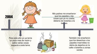 2004
Para este año yo ya tenía
un poco mas de razón y
sabia varias cosas
respecto a este tema
Mis padres me enseñaron
que los papeles y las
cosas que ya no usaba,
debería de botarlas a la
basura
También me enseñaron
que los desechos o los
papeles inservibles no
debía de dejarlos en la
calle o botarlos a zonas
verdes
 