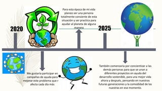 2020
Para esta época de mi vida
planeo ser una persona
totalmente consiente de esta
situación y ser practica para
ayudar al planeta de alguna
manera
Me gustaría participar en
campañas de ayuda para
mejorar este problema que nos
afecta cada día más
También comenzaría por concientizar a las
demás personas para que se unan a
diferentes proyectos en ayuda del
desarrollo sostenible, para una mejor vida
ahora y después, pensando en nuestras
futuras generaciones y la comodidad de las
nuestras en ese momento.
2025
 