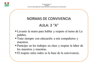 INSTITUCIÓN EDUCATIVA Nº 1277
“VALLE EL TRIUNFO”
JICAMARCA
“Año de la Diversificación Productiva y del Fortalecimiento de la Educación”
NORMAS DE CONVIVENCIA
AULA: 3 “A”
 Levanto la mano para hablar y respeto el turno de La
palabra.
 Trato siempre con educación a mis compañeros y
maestros.
 Participo en los trabajos en clase y respeta la labor de
los maestros y maestras.
 El respeto entre todos es la base de la convivencia.
 
